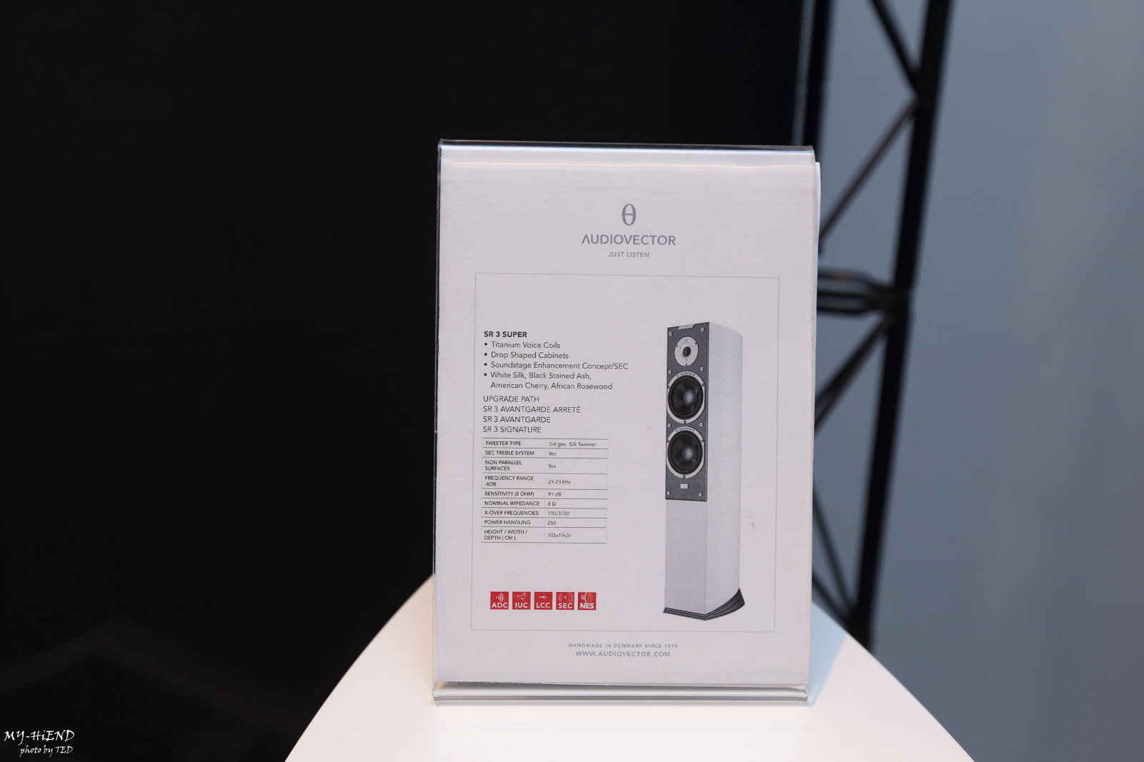 Audiovector k sub схема