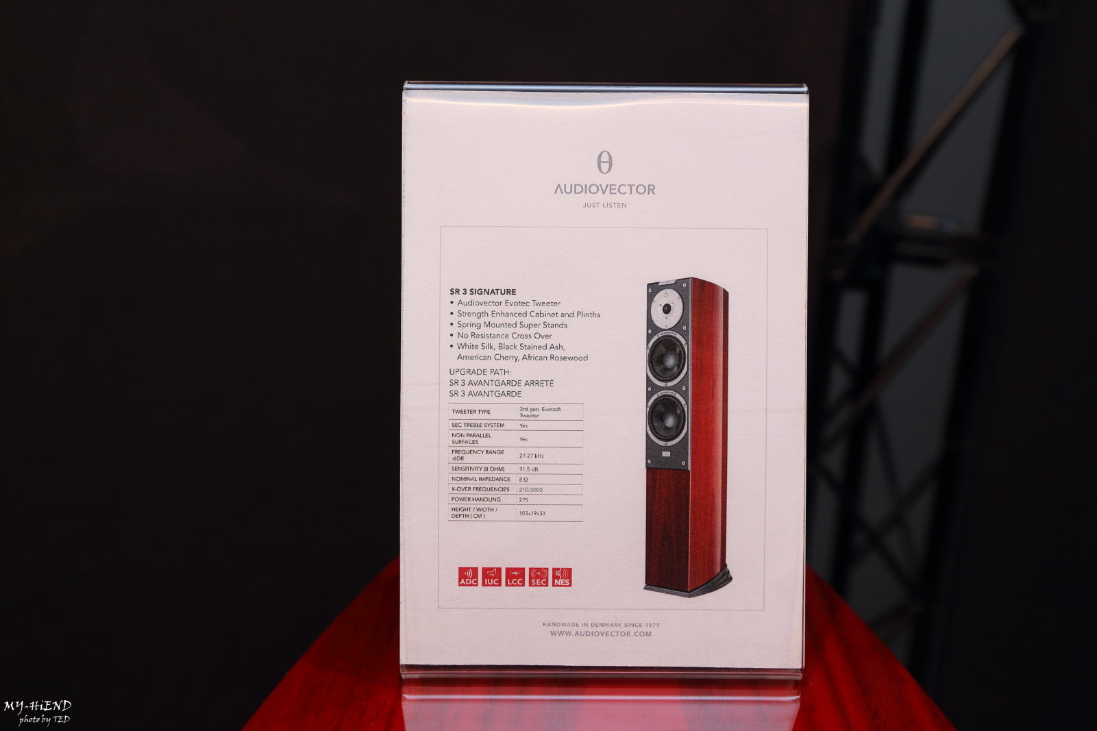 Audiovector k sub схема