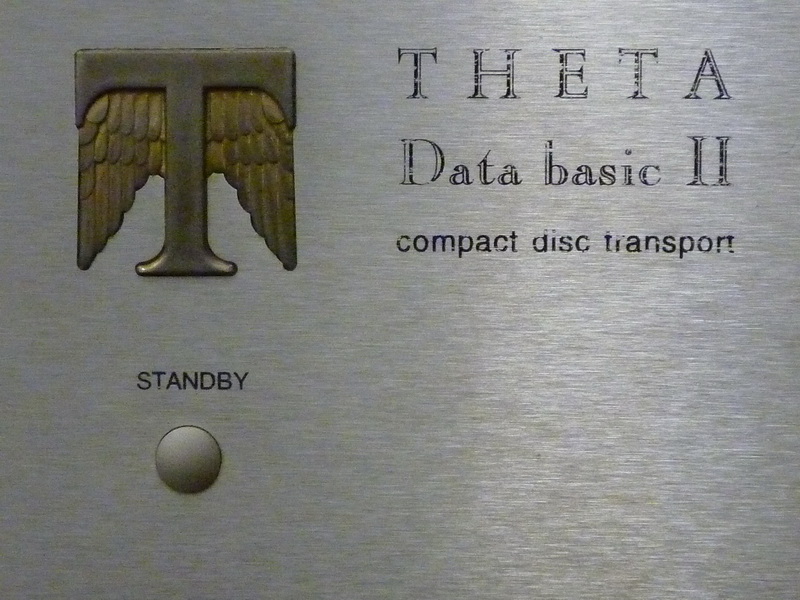 Theta轉盤