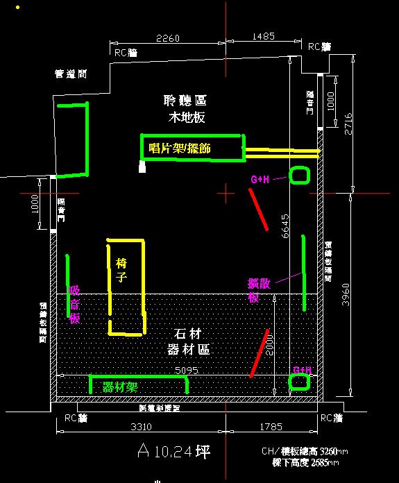 回應1
