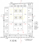 天花