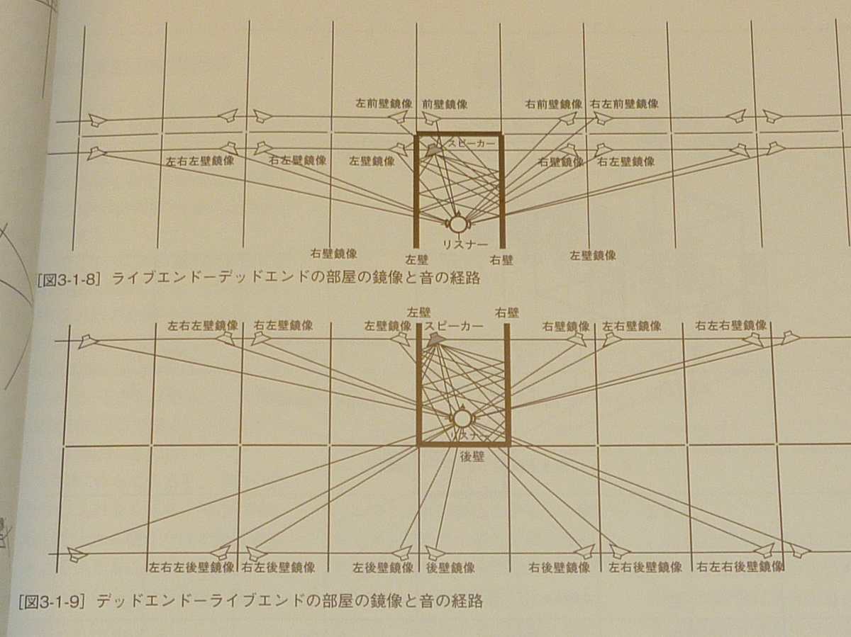 石井1 1