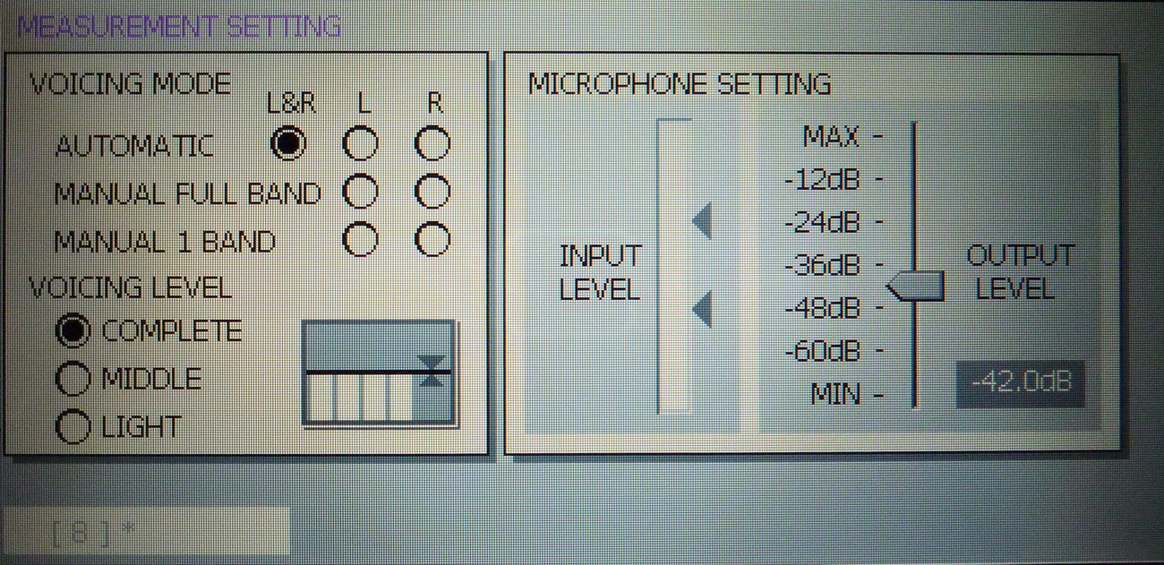 EQ level