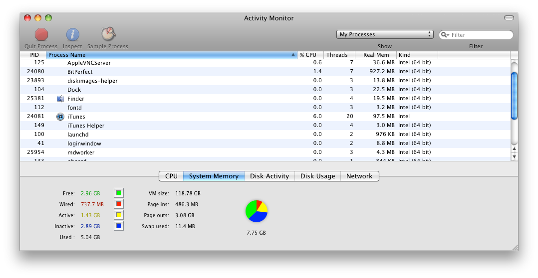 Screen shot 2011 11 14 at 6.48.59 PM