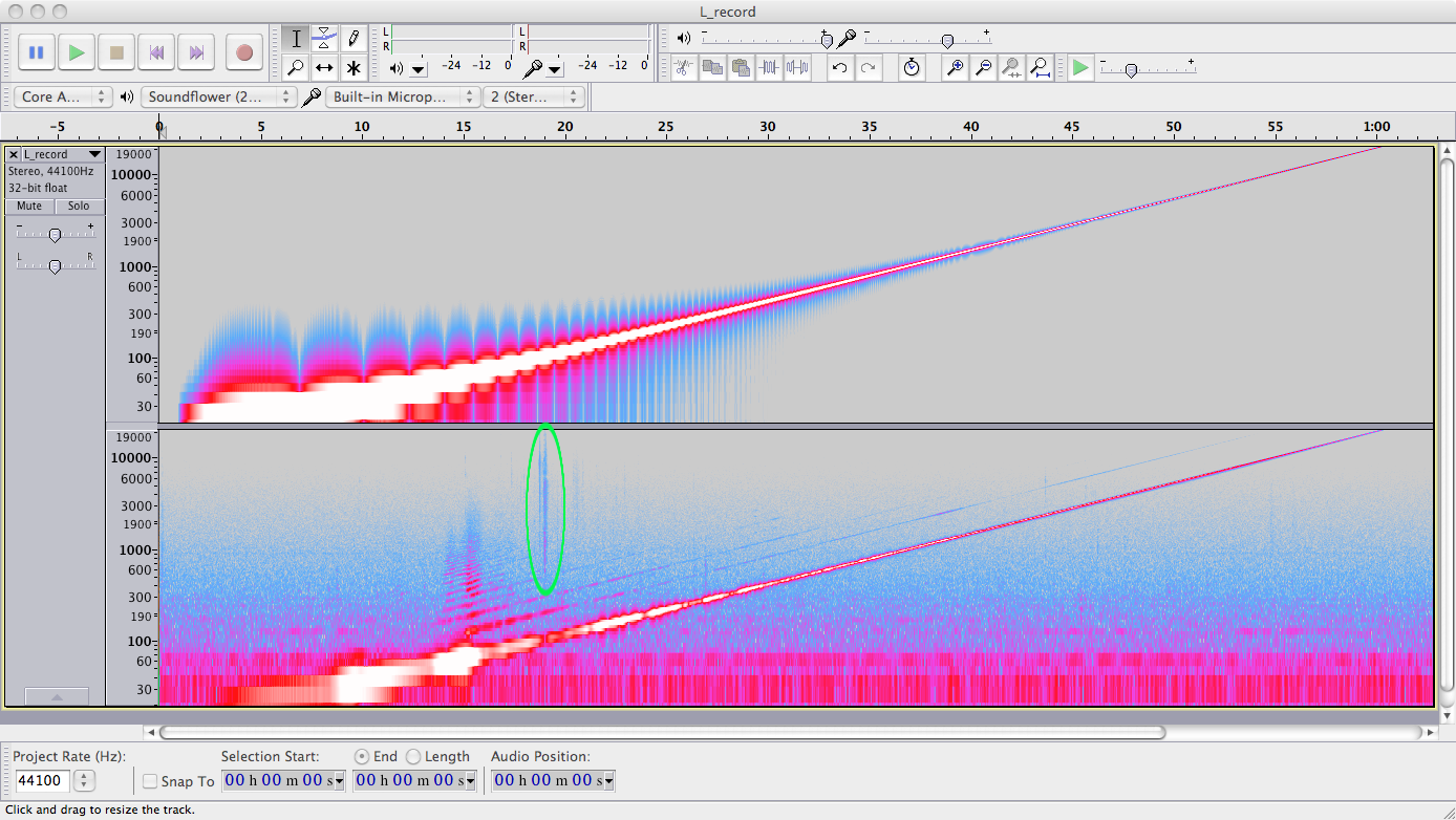 左spectrogram