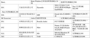 未命名   9