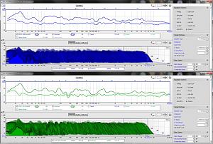 EQ