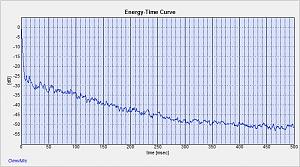 ETC0601 PM