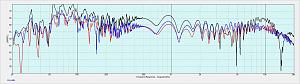 5dB, no smooth