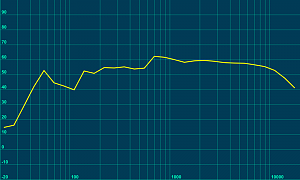 record2.2013.7.13.11.19.37 (mic facedown)