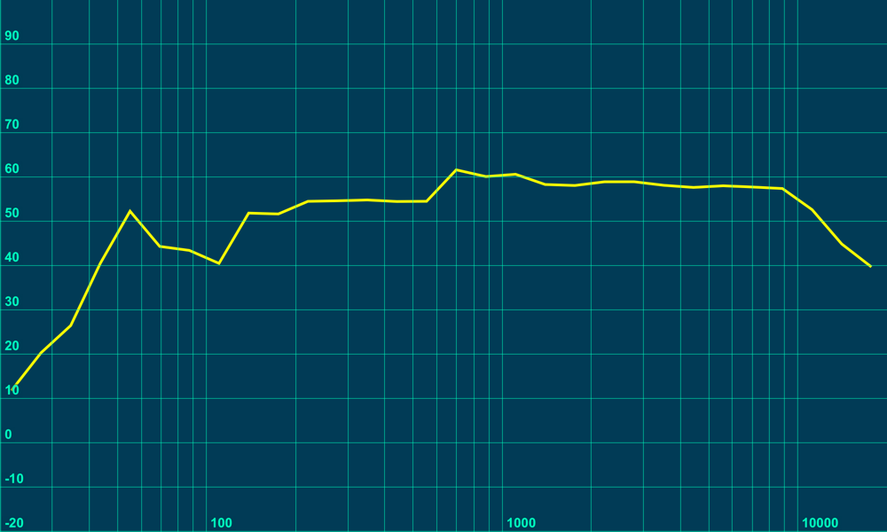 record3.2013.7.13.11.21.41 (mic face forward)