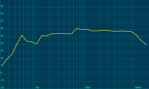 record3.2013.7.13.11.21.41 (mic face forward)