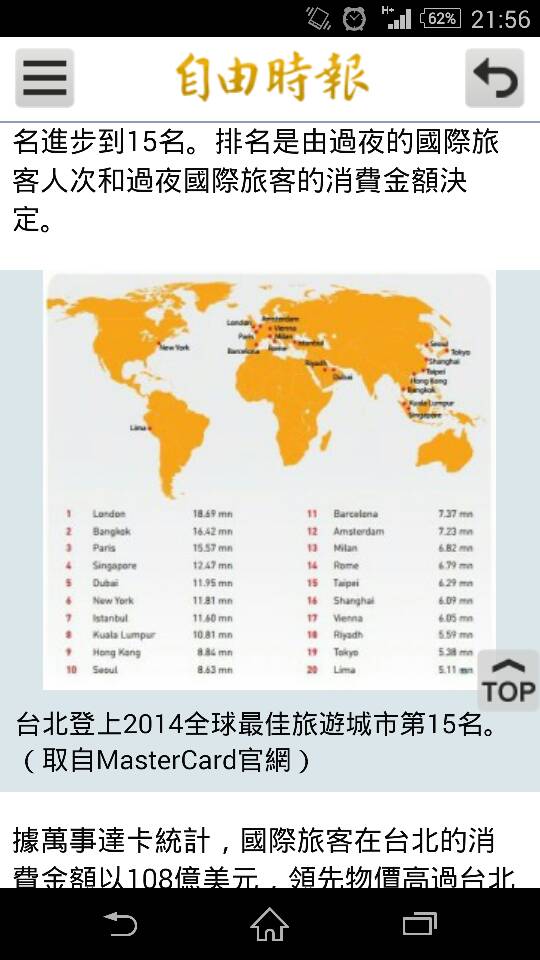 名稱:  uploadfromtaptalk1404914233774.jpg
瀏覽次數: 336
文件大小:  65.9 KB