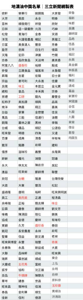 名稱:  uploadfromtaptalk1409887001676.jpg
瀏覽次數: 788
文件大小:  57.5 KB