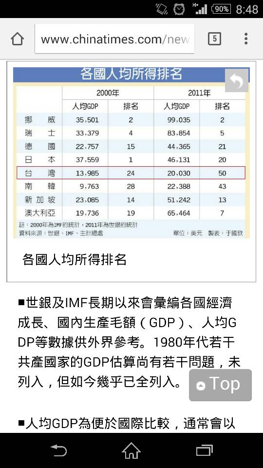 名稱:  uploadfromtaptalk1410050997753.jpg
瀏覽次數: 328
文件大小:  79.3 KB