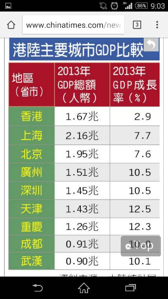 名稱:  uploadfromtaptalk1410051822043.jpg
瀏覽次數: 616
文件大小:  70.0 KB