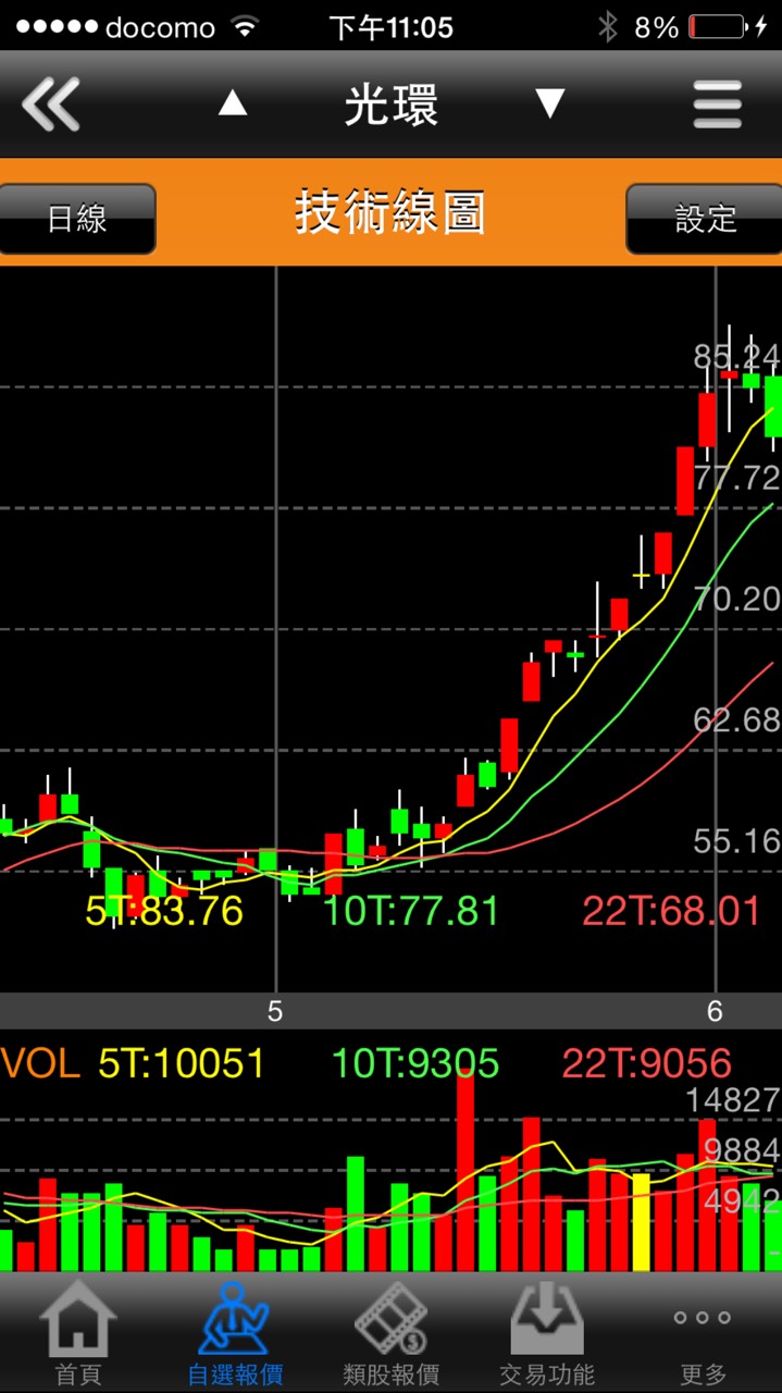 名稱:  uploadfromtaptalk1433340504867.jpg
瀏覽次數: 1374
文件大小:  160.7 KB
