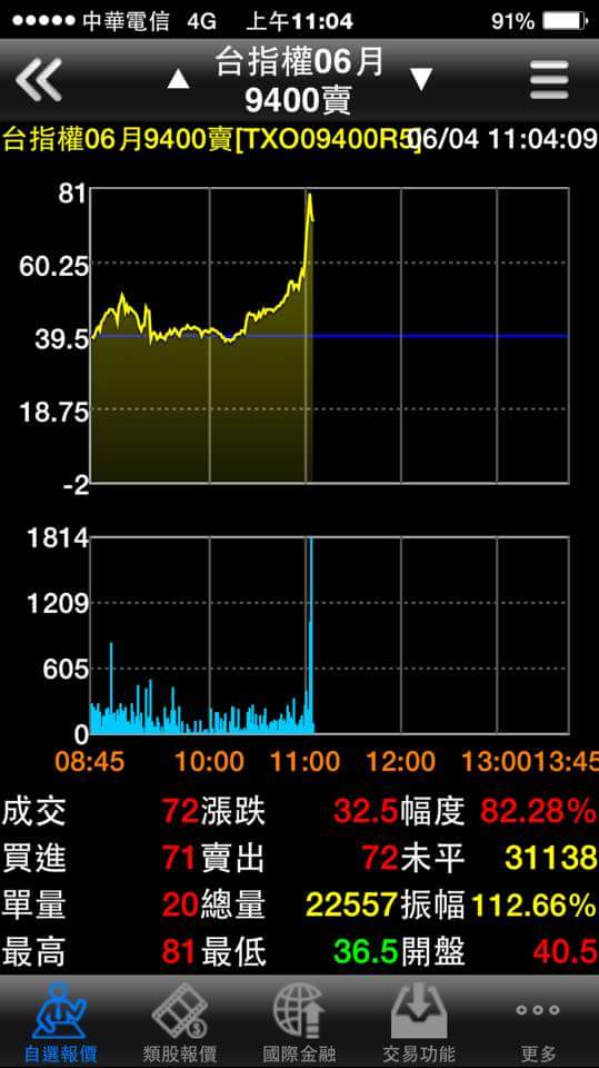 名稱:  uploadfromtaptalk1433387288330.jpeg
瀏覽次數: 1318
文件大小:  50.9 KB