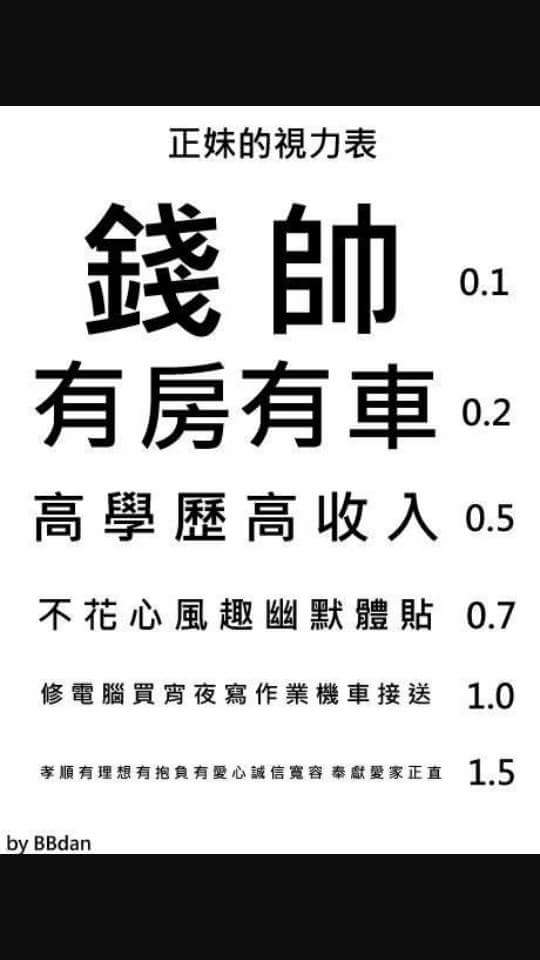 名稱:  uploadfromtaptalk1435287638020.jpg
瀏覽次數: 721
文件大小:  31.0 KB