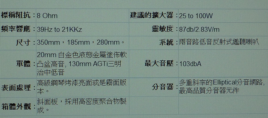 CC規格