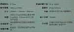 CC規格