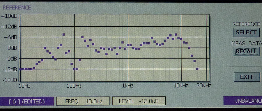 bladelius thor mk2+cc...admonitor preference+ submonitor..been used for 5 days--test