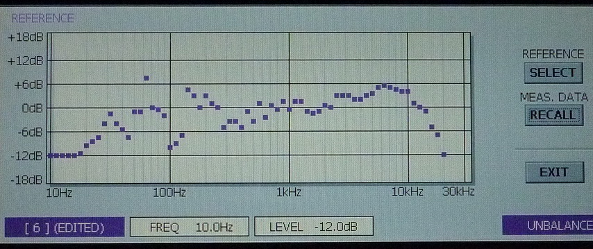 tho mk2+cc.. simple change test ~for use 3 weeks